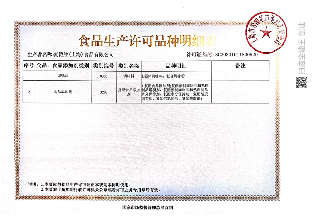 食品生産許可品種明細